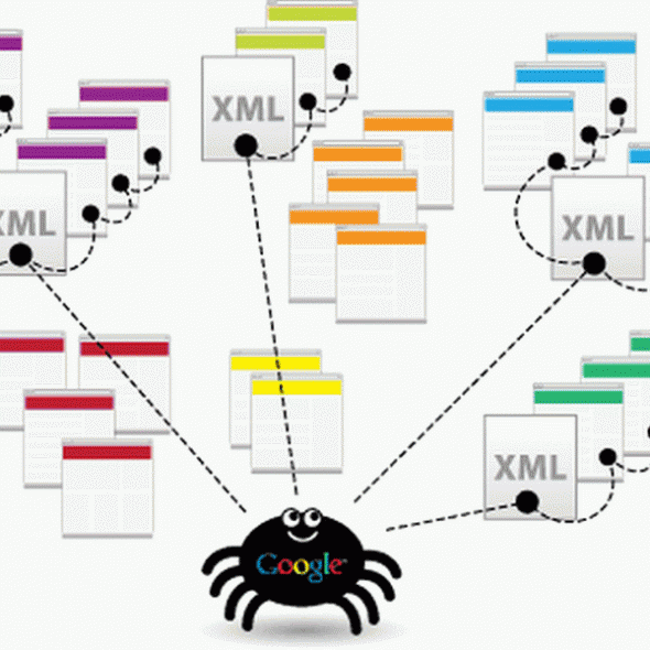 google-xml-sitemap-edesignglobal